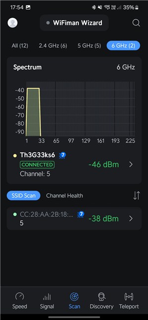 AnalizeazÄƒ canalele de 6 GHz folosite Ã®n zona ta