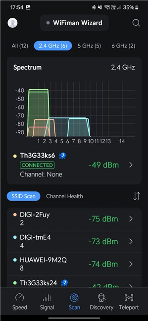 AnalizeazÄƒ canalele de 2,4 GHz folosite Ã®n zona ta