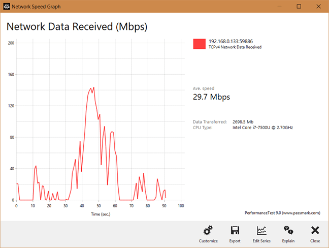 TP-Link Archer C3150 v2