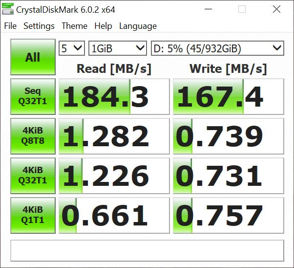 ASUS Mini PC ProArt PA90 - scor în CrystalDiskMark