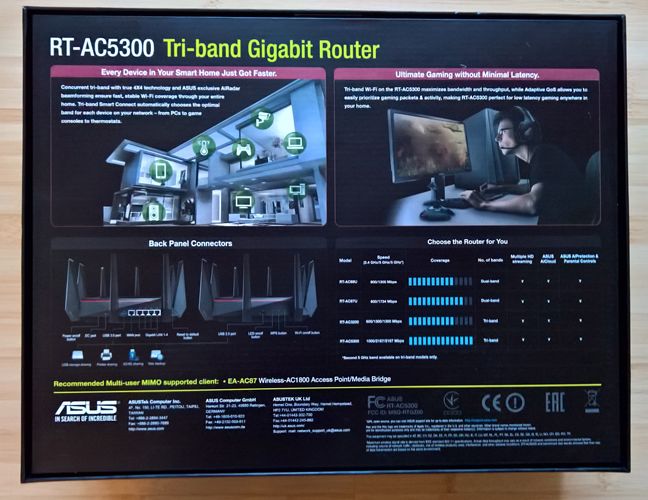 ASUS RT-AC5300, tri-band, wireless, gigabit, router, review