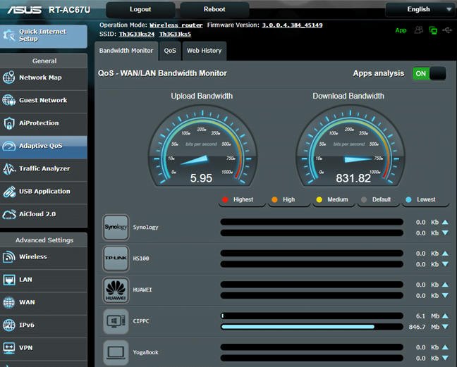 ASUS RT-AC67U - Adaptive QoS