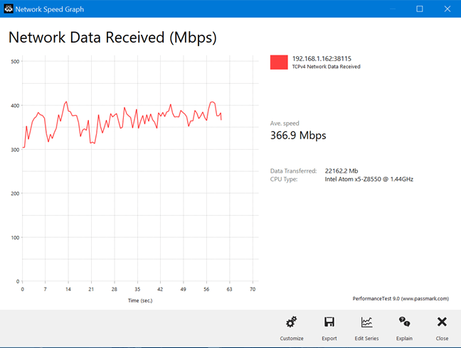 ASUS RT-AC67U - Un transfer prin rețeaua wireless pe banda de 5 GHz