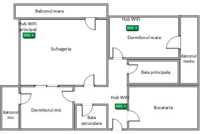 Cum am amplasat TP-Link Deco M9 Plus în apartament