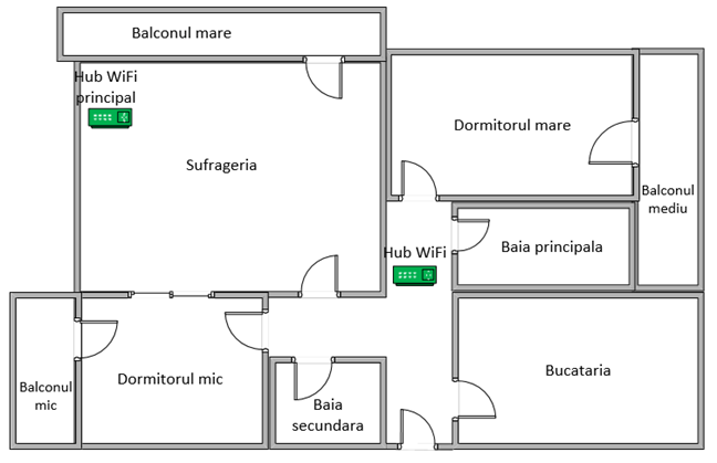 Cum am amplasat kit-ul ASUS RT-AX92U în apartament