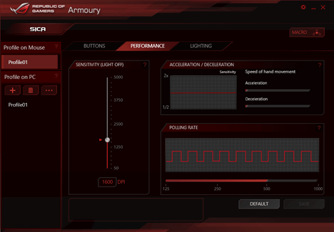 ASUS, Sica, Republic of Gamers, mouse, recenzie, review, gaming, jocuri