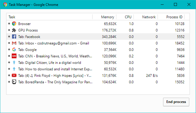 Google Chrome, benchmark, performante