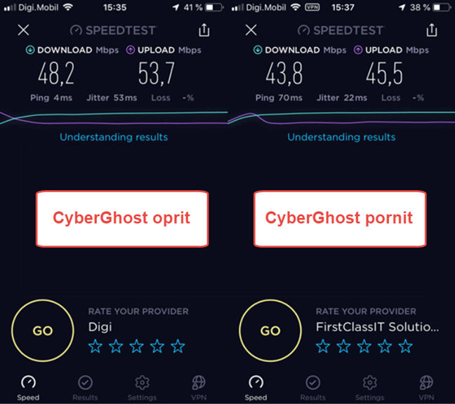 Viteza pe care o ai cu și fără CyberGhost VPN, pe un iPhone SE