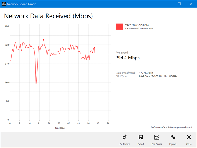 TP-Link Deco X60 - Un transfer wireless pe banda de 5 GHz și Wi-Fi 5