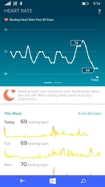 Fitbit Charge HR, wearable, purtabila, bratara, pasi, puls, somn, monitorizare, review