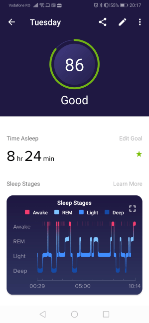Sleep Score (Nota somnului) calculată de Fitbit