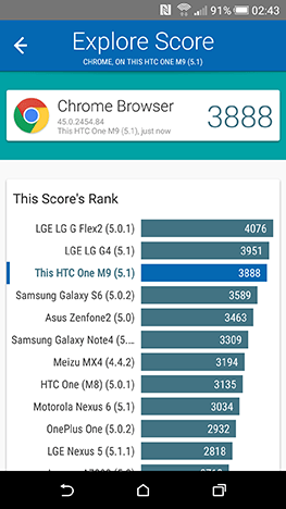 HTC One M9, Android, smartphone, review, performante