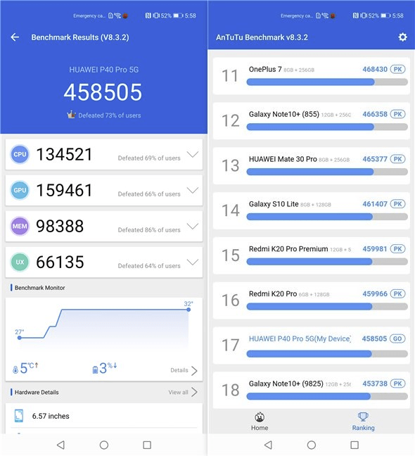 Huawei P40 Pro: Rezultate benchmark în AnTuTu