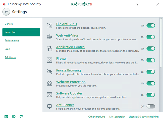 Kaspersky Total Security, 2018