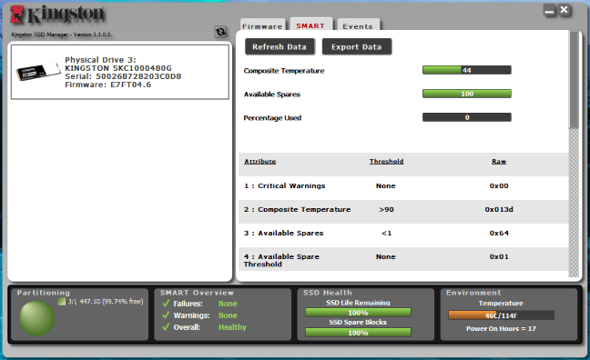 Kingston KC1000, NVMe SSD