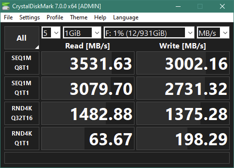 Kingston KC2500 1 TB M.2 NVMe PCIe SSD: Rezultate benchmark CrystalDiskMark