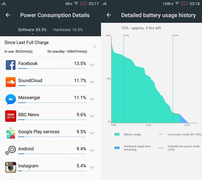 Lenovo X3 Vibe, smartphone, Android, review, performante, baterie, camera