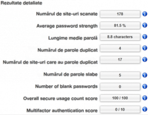 lastpass, parole, siguranta