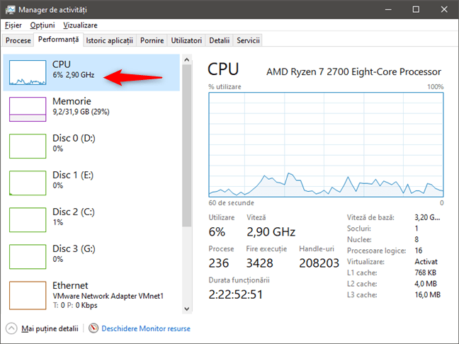 Secțiunea CPU din fila Performanță a Managerului de activități