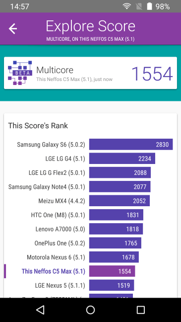 TP-LINK Neffos C5 Max