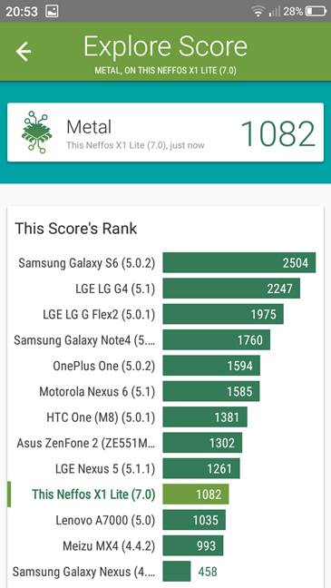 TP-Link Neffos X1 Lite