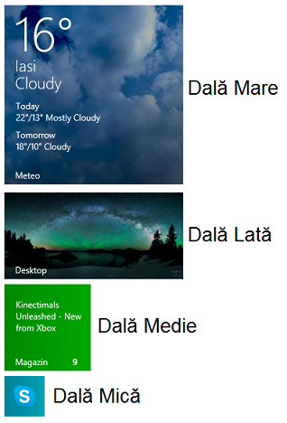 Windows 8.1, ecranul Start, dale, personalizare, grup, nume, dale dinamice