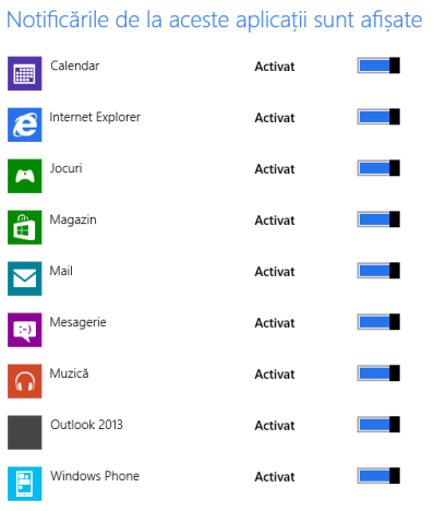 Prezentare Windows 8: Cum se setează notificările aplicațiilor Windows 8