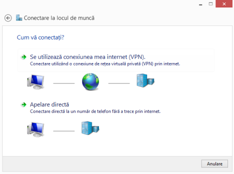 Windows 8, Windows 8.1, VPN, retea, conexiune, configureaza