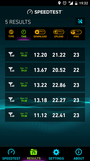 TP-LINK Neffos X1