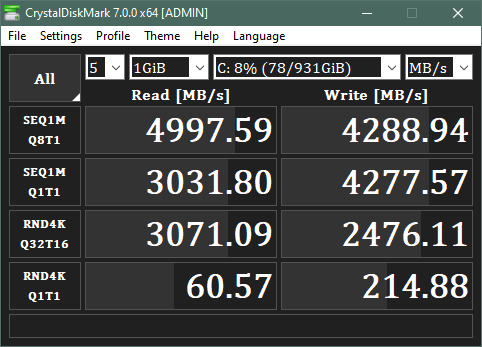 SSD ADATA XPG Gammix S50: Rezultate benchmark în CrystalDiskMark