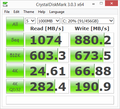 ASUS Zenbook, NX500, laptop, ultrabook, recenzie, review, test, benchmark, performanță, Windows