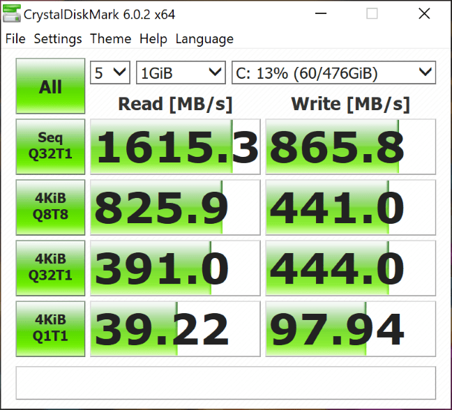 ASUS ZenBook Pro Duo - rezultatele în CrystalDiskMark