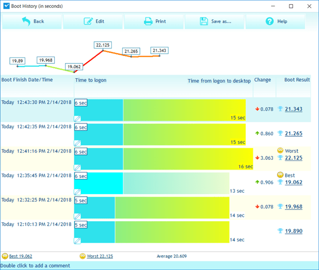 ZoneAlarm Free Antivirus + Firewall