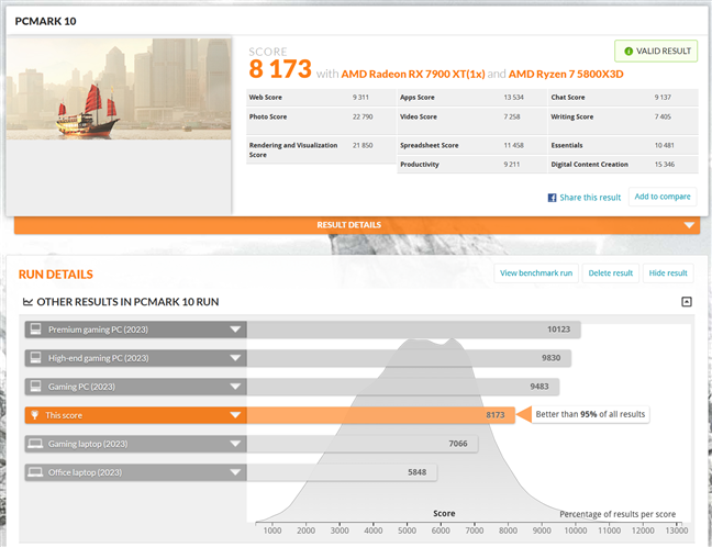 Rezultate benchmark Ã®n PCMark 10