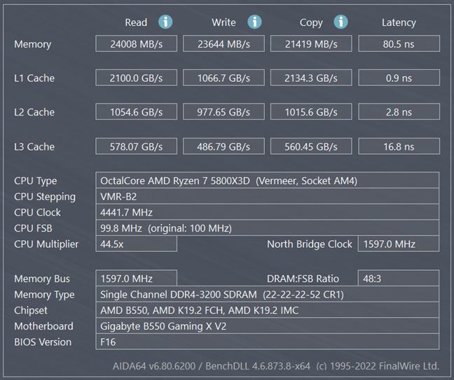 Rezultate benchmark Ã®n AIDA64