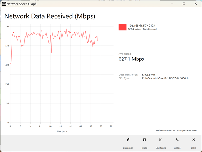 Un transfer Wi-Fi pe banda de 5 GHz