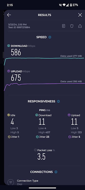 Vitezele obÈ›inute prin Wi-Fi 6