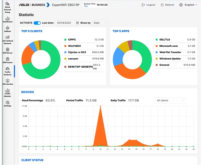 Verificarea Traffic Analyzer