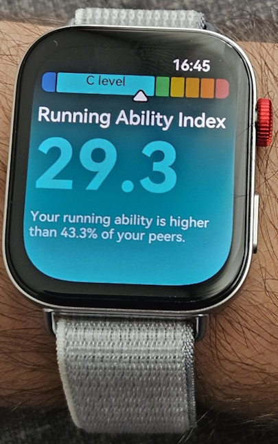 Ce Running Ability Index ai?