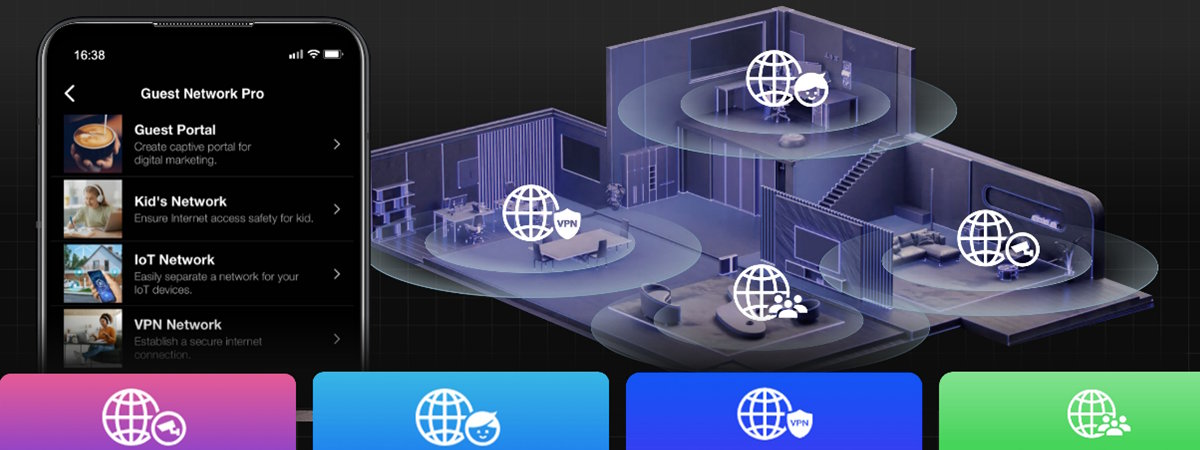 Configurează Wi-Fi-ul pentru dispozitive IoT sau oaspeți pe un router ASUS