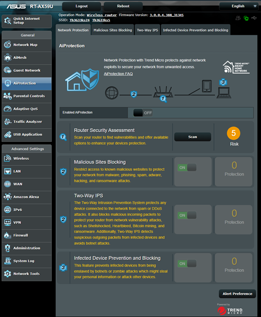 ASUS RT-AX59U include AiProtection