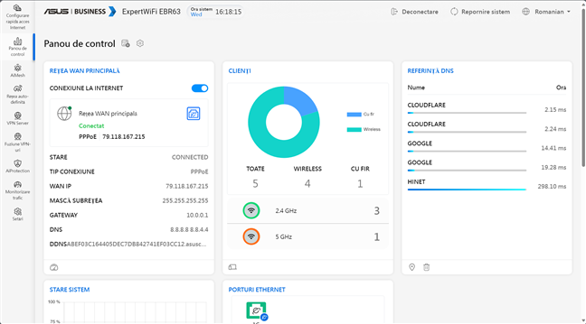 Panoul de control ASUS ExpertWiFi 