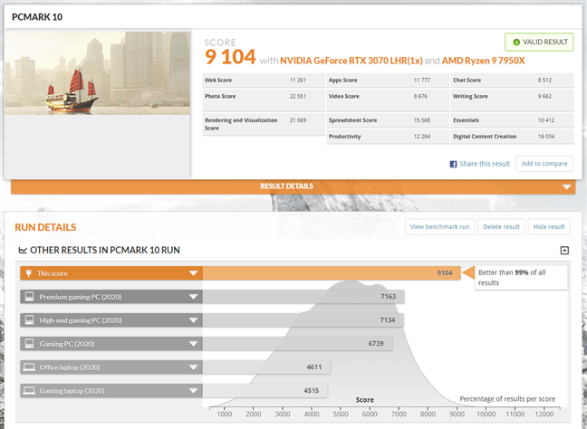 Rezultate benchmark Ã®n PCMark10