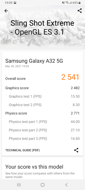 Samsung Galaxy A32 5G: Scorul din 3DMark