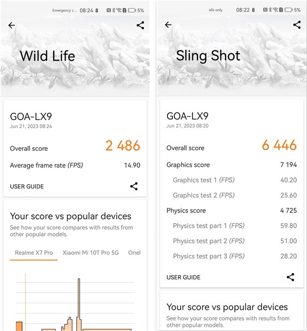 Rezultate benchmark Ã®n 3DMark for Android