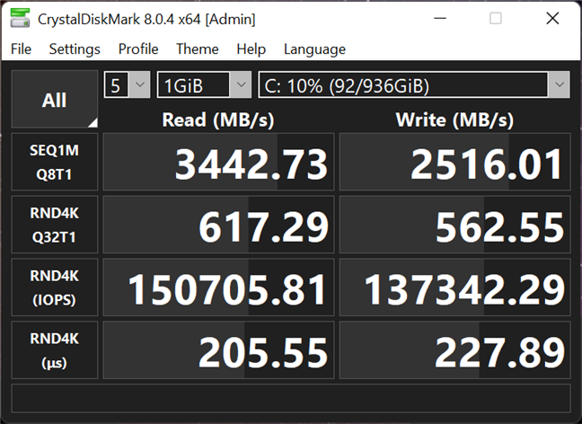 LG Gram 16: Benchmark SSD