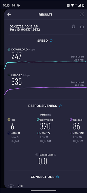 Viteza de internet pe Wi-Fi