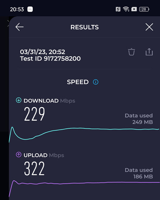 Rezultate Ã®n Speedtest privind viteza conexiunii la internet