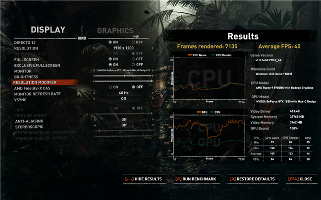 ASUS ROG Flow X13 GV301 - benchmark Ã®n Shadow of the Tomb Raider