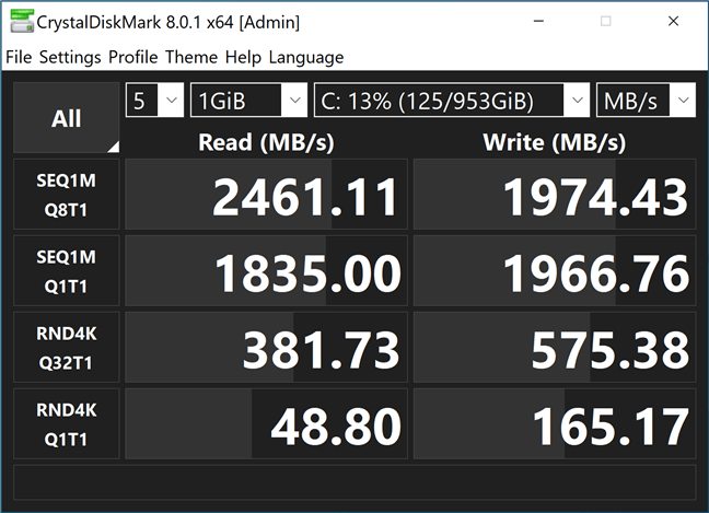 ASUS ROG Flow X13 GV301 - Rezultate Ã®n CrystalDiskMark